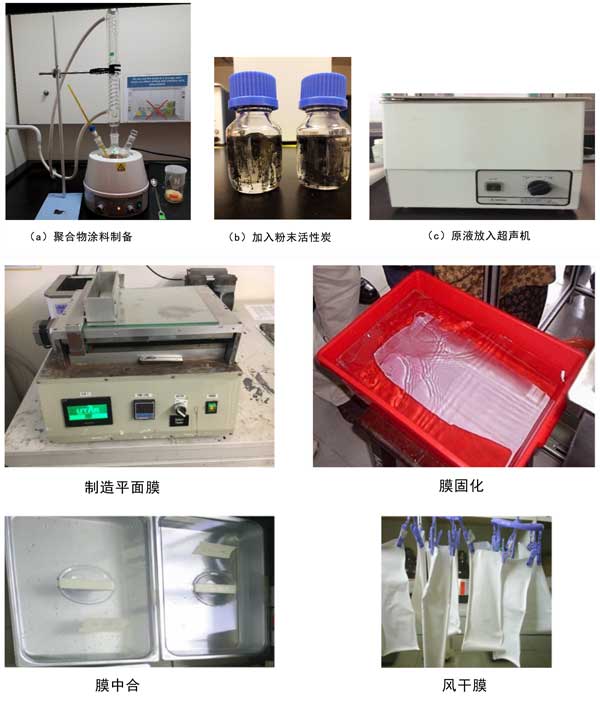 活性炭聚偏氟乙烯膜處理穩(wěn)定滲濾液