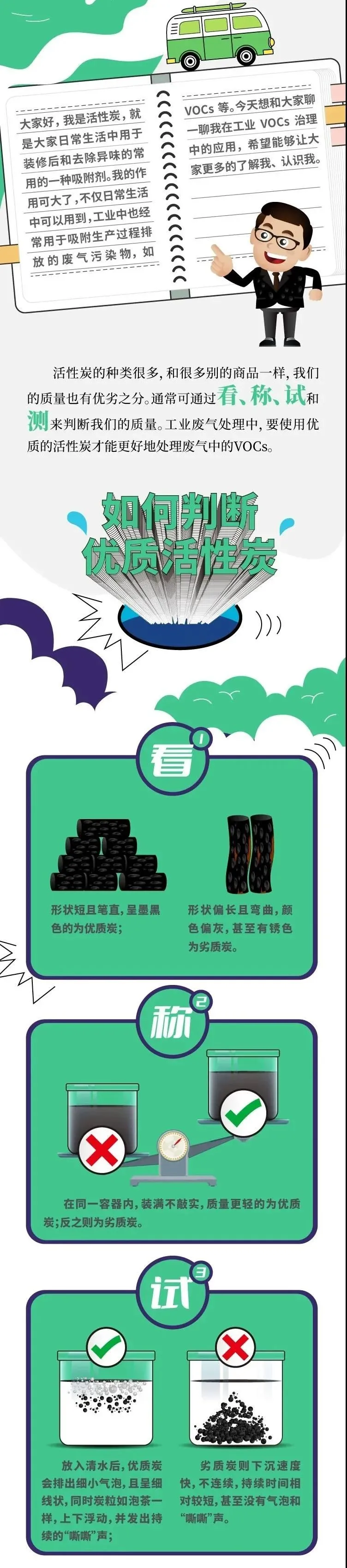 科普長(zhǎng)圖｜吸附法去除VOCs，活性炭你了解多少？